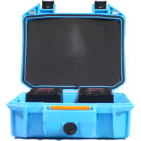 IndiPRO Dual Gold Mount Field  Picture