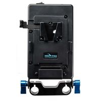 IndiPRO Universal Power Supply Picture