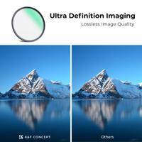 K&F Concept 49mm Nano-X Multi-Coated Ultraviolet Lens Filter