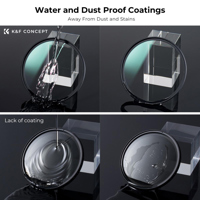 K&F Concept 55mm Nano-X Multi-Coated Ultraviolet Lens Filter