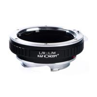 K&F Concept High Precision Len Picture