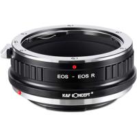 K&F Concept Canon EF Lenses to Picture