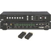 KanexPro 4K Multi-Input 7x2 Pr Picture
