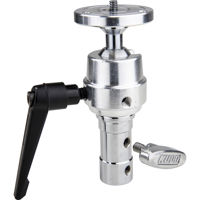 Kupo Super Grip Finger with Ro Picture