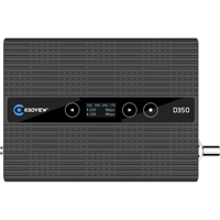 Kiloview D350 9-Channel 4K UHD Picture