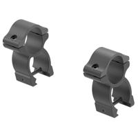 Leupold Rifleman Aluminum Deta Picture