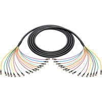 Laird 16-Channel 3G/HD-SDI BNC Picture