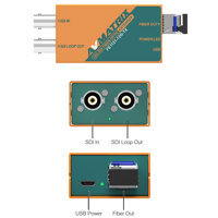 AVMatrix FE1121-12G-TX 12G-SDI Picture