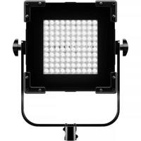 Lupo ActionpanelPRO Full Color Picture