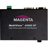 Magenta Research Multiview II  Picture
