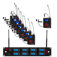 Nady 8W-1KU 1000-Channel UHF O Picture