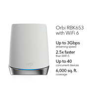 Netgear Orbi RBK653 AX3000 Who Picture