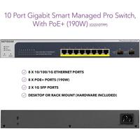 Netgear GS510TPP 8-Port Gigabi Picture