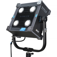Nanlux Matrix 2500B 2500W Bi-C Picture