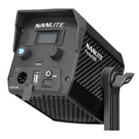 Nanlite Forza 150 LED Monolight Kit