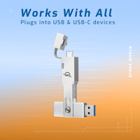 OWC / Other World Computing En Picture