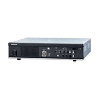 Panasonic AK-HCU250PSJ Control Picture
