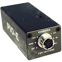 PROTON PIO Ethernet Connecting Picture