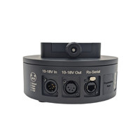 Polecam Pancake Assembly for A Picture