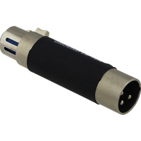 Pro Co Sound GLX Xlr-type Grou Picture