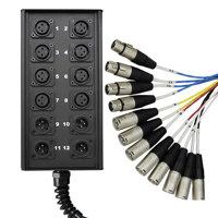 Pro Co Sound StageMaster SMA 1 Picture