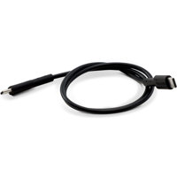 RED Digital Cinema 18" RMI Str Picture