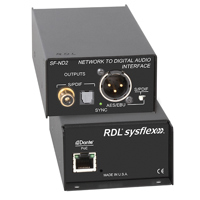 RDL SF-ND2 Dante Network Audio Picture