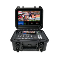 RGBlink mini-mx All-In-One Str Picture