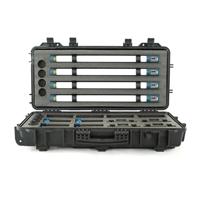 SGC Lights Interview Kit with  Picture
