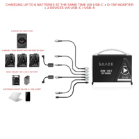 Shape Full Play 450W USB-C Fas Picture