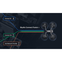 Skydio Connect Fusion+ Attachm Picture