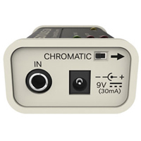Sonuus G2M Version 3 Universal Picture