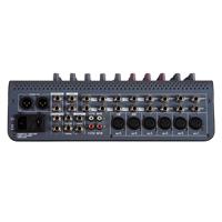 Studiomaster C6XS-12 12-Channe Picture