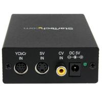 StarTech Composite and S-Video Picture
