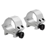 Sun Optics 1" Standard Dovetai Picture