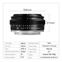 TTArtisan 25mm f/2 Lens for Mi Picture
