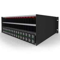 tvONE ONErack 5RU Basic Kit Picture