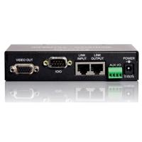 tvONE MultiView II AK1200DP-SA Picture