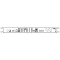 Wohler iAM-MIX-16 Multi-Source Picture