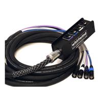 Whirlwind 50' Box to Fan Medus Picture