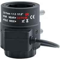 AIDA 3.6mm-11mm F1.6 Varifocal Picture