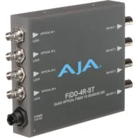 AJA FiDO 4 Channel ST Fiber to Picture