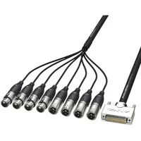Alva 16.4' Digital AES/EBU Mul Picture