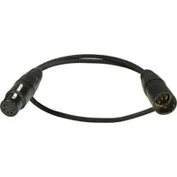 Ambient Recording 20" 5-pin XL Picture