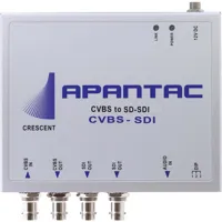 Apantac CVBS to SD-SDI Convert Picture