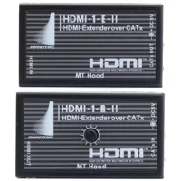 Apantac HDMI-1-E-II Extender a Picture