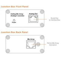 ClearOne Analog Junction Box f Picture