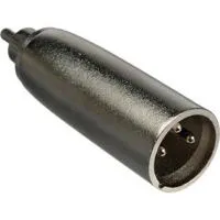 Comprehensive PP-XLRP Male RCA Picture