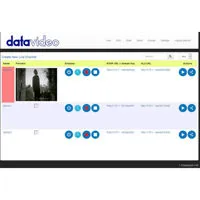 Datavideo DVS-200 Multi-Channe Picture