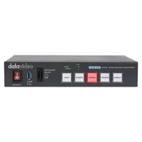 Datavideo H.264 Dual Streaming Picture
